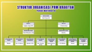 black simple minimalist organizational chart (presentasi) 20251002 220332 0000 page 0001